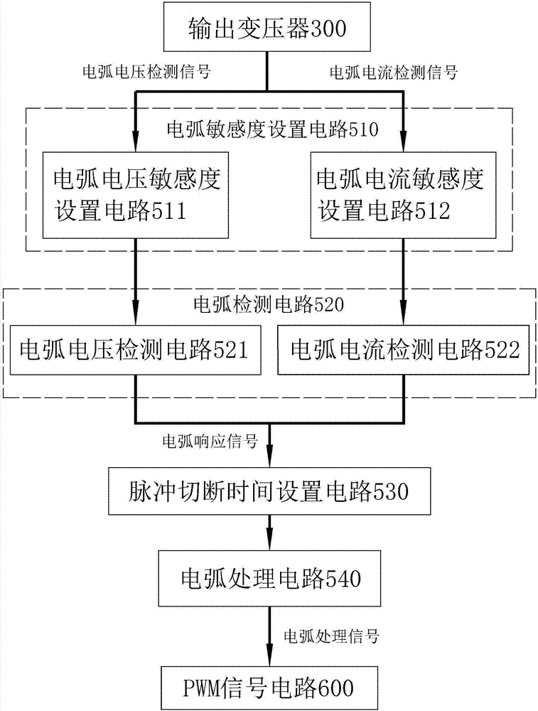6686体育